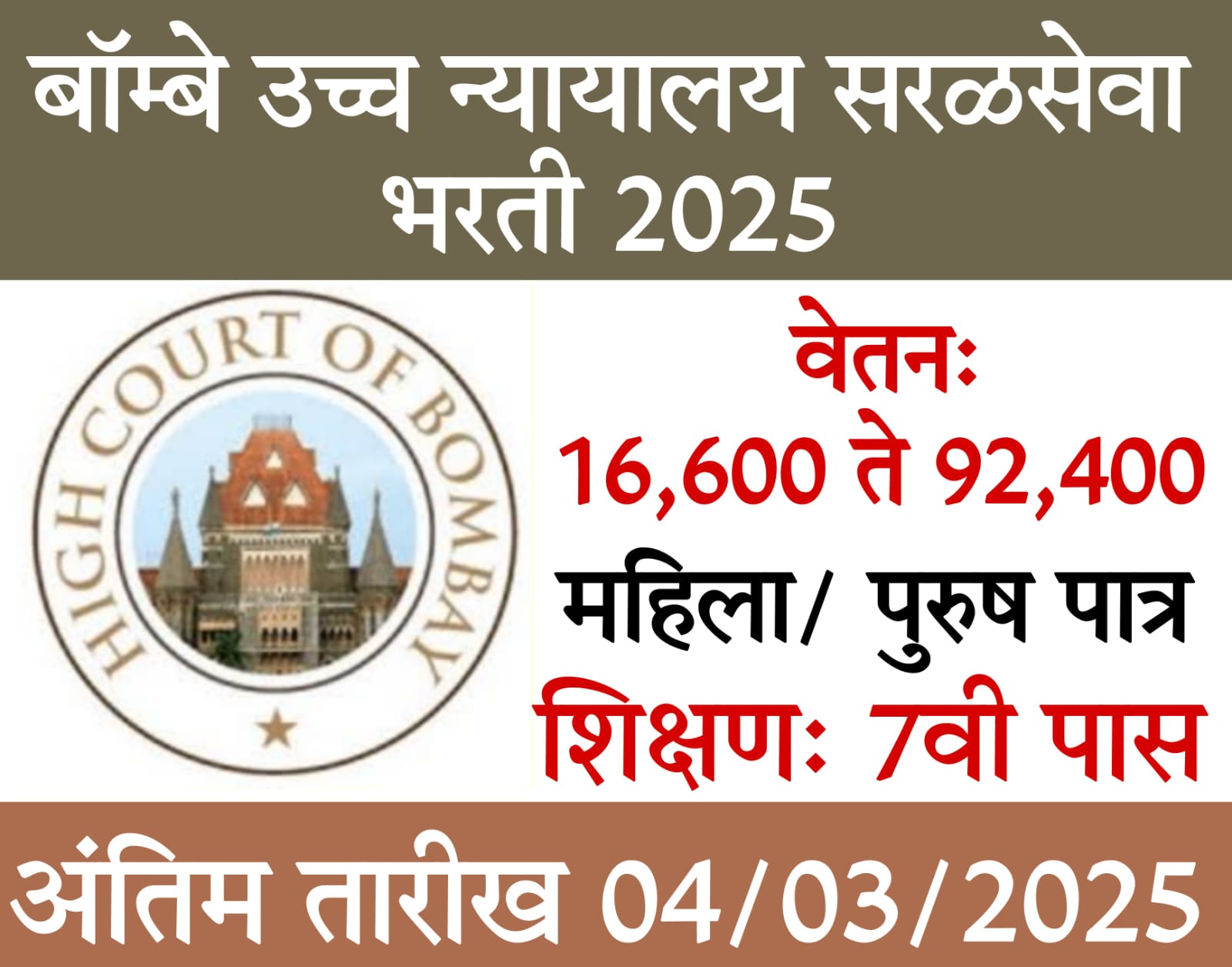 BHC Recruitment 2025